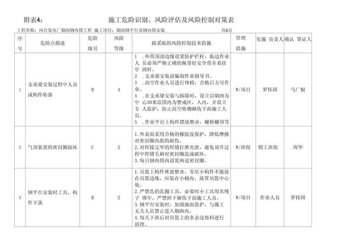 世界杯下注入口须知风险评估与对策 世界杯下注入口须知风险评估与对策