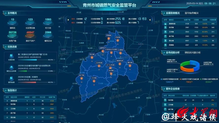 世界杯竞猜网站排行榜:选择最安全的平台 世界杯竞猜网站排行榜:选择最安全的平台