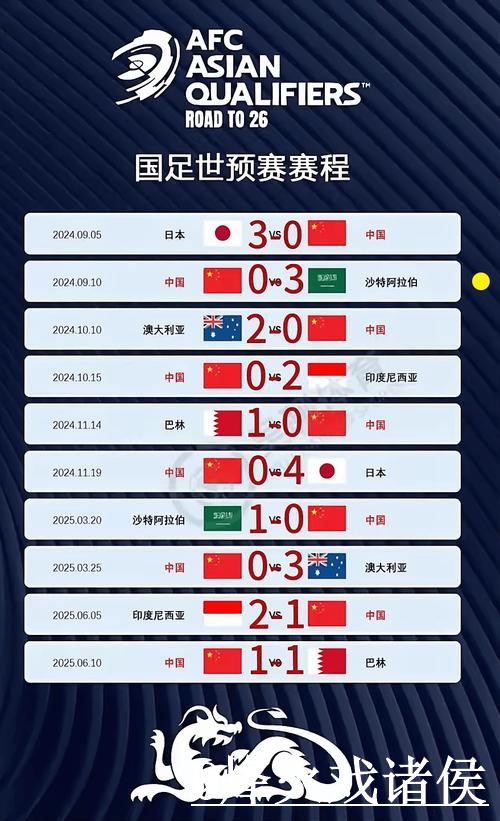 2026世界杯直播赛果查询入口更新,比分更新和赛果查询整理 2026世界杯直播赛果查询入口更新,比分更新和赛果查询整理