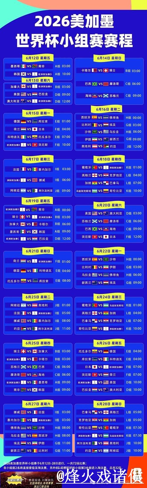世界杯直播官网备用入口整理,APP观看和高清入口说明 世界杯直播官网备用入口整理,APP观看和高清入口说明